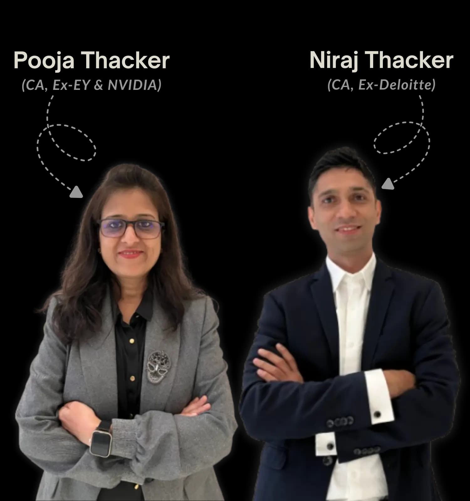 Niraj and Pooja Thacker - Founders